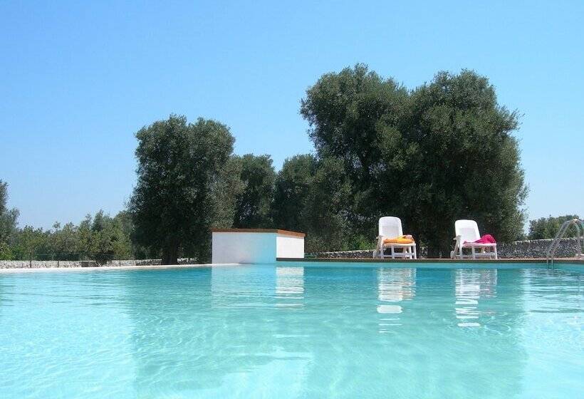 住所  Masseria Montecchie