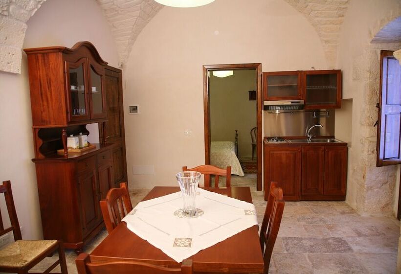 住所  Masseria Montecchie