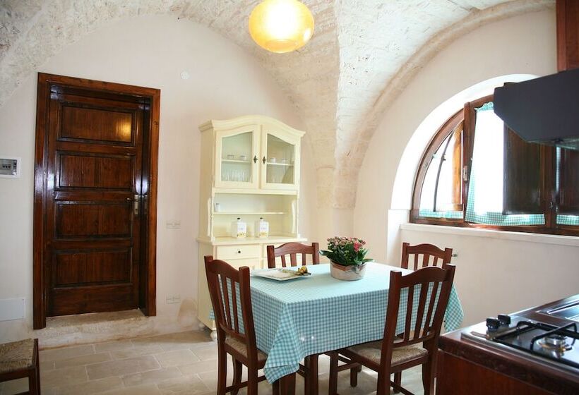 住所  Masseria Montecchie