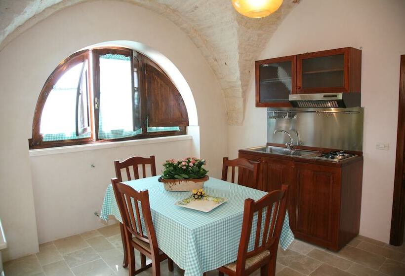 住所  Masseria Montecchie