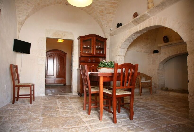 住所  Masseria Montecchie