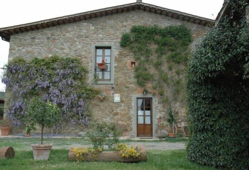 田舎風ホテル Agriturismo Relais Poggio Primo