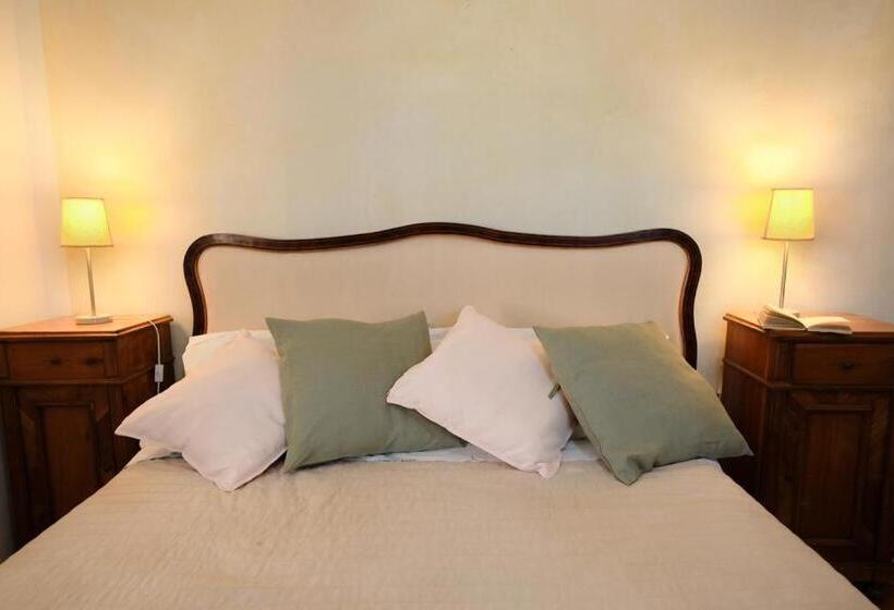 צימר Fiori Di Maggio