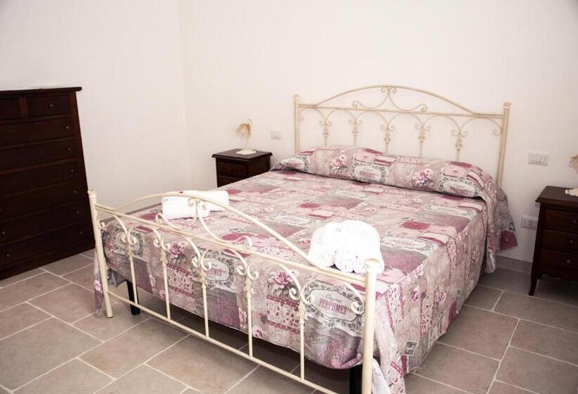 تختخواب و صبحانه Trulli Donna Isabella