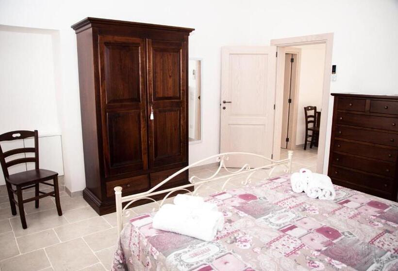 مبيت وإفطار Trulli Donna Isabella