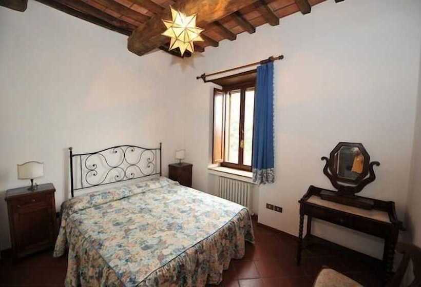 Сельский отель Agriturismo Monte Petreto