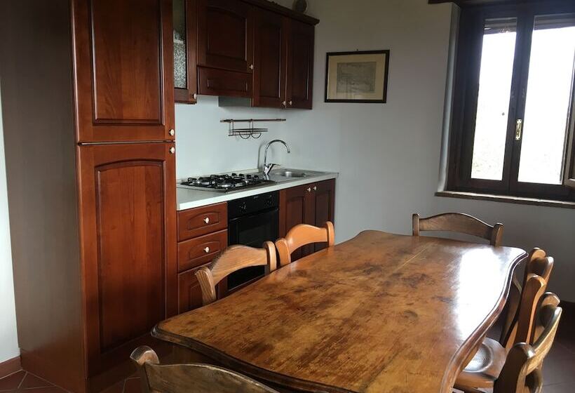 Сельский отель Agriturismo Monte Petreto