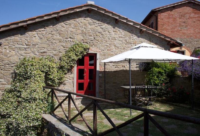 乡村酒店  Borgo La Capraia