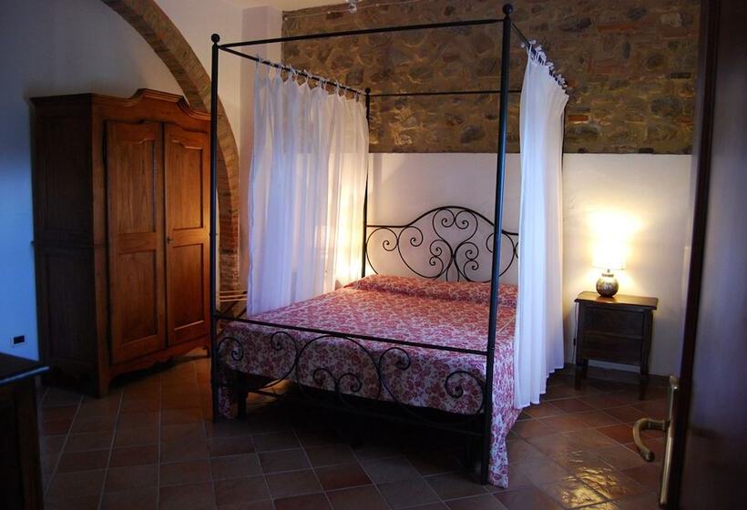 فندق ريفى Agriturismo Ragoncino