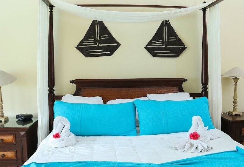 Отель Victorian House