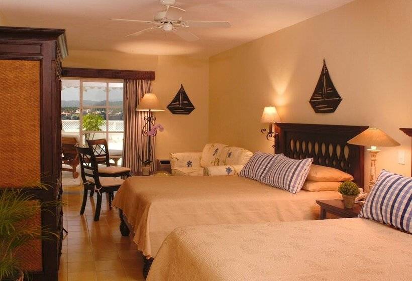 Отель Victorian House