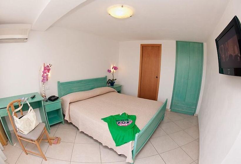 Отель Lo Scirocco