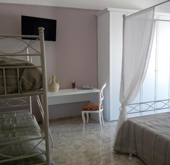 مبيت وإفطار Palazzo Mosca