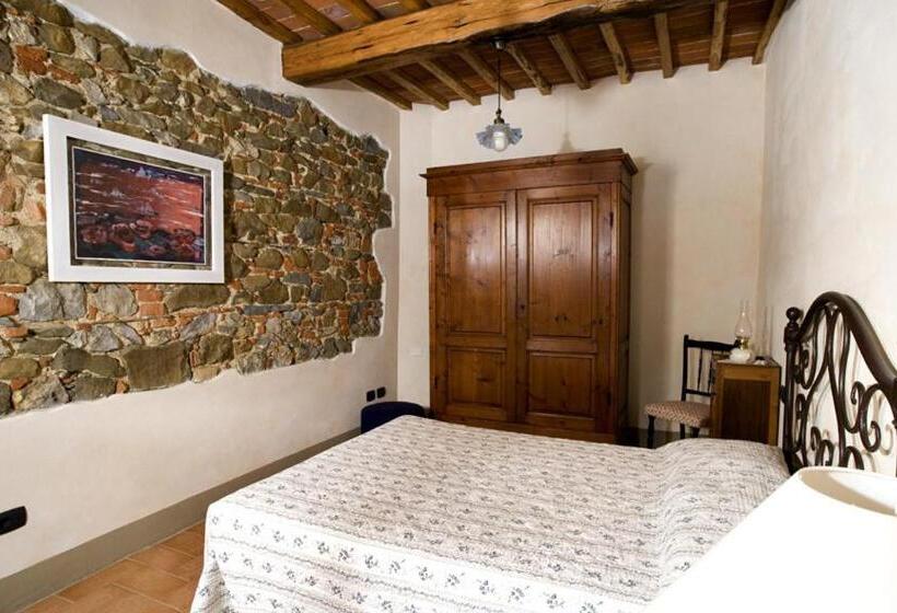 Отель Agriturismo Podere Luisa