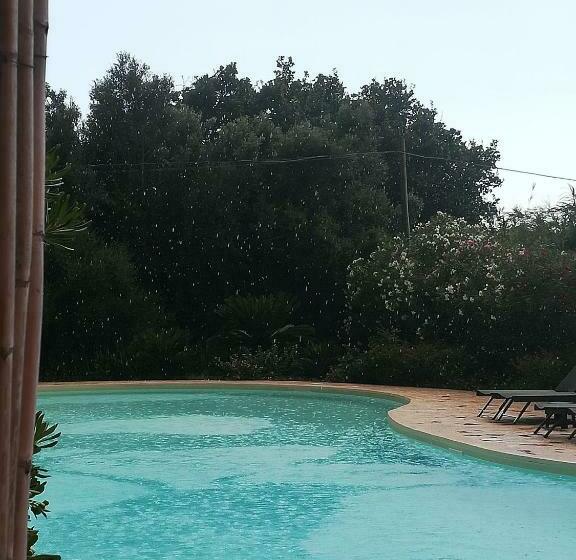 בית מלון כפרי L Orto