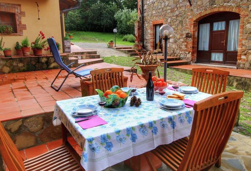 Chaming Farmhouse In Tuscany With Swimming Pool