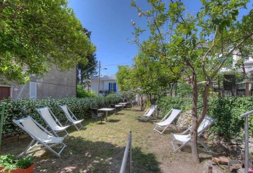 ベッドアンドブレックファースト Rione San Carlo