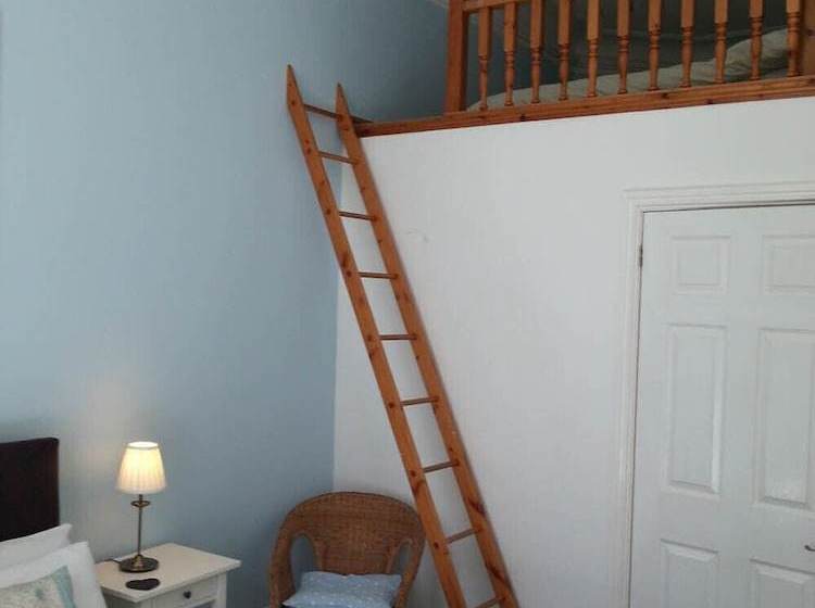 Hargate Hall Castleton