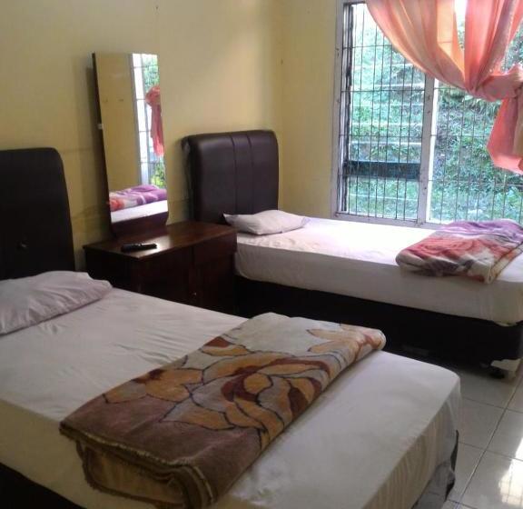 پانسیون Shohwah Syariah