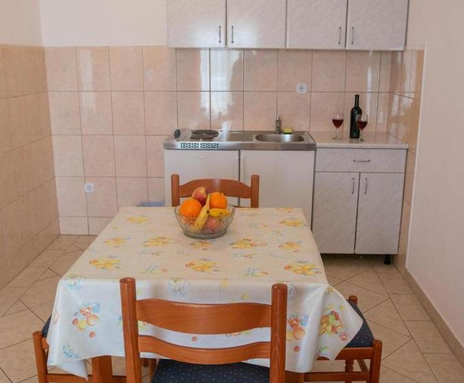 膳宿费 Villa Millenium