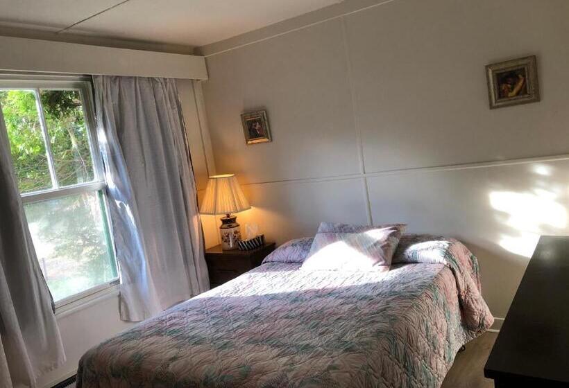 Отель Auberge La Coudriere Cool