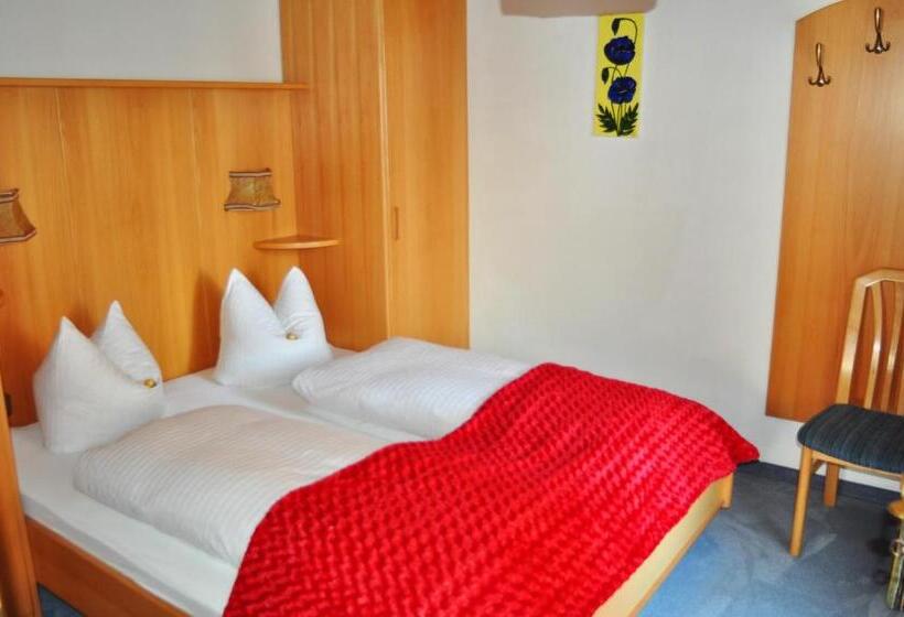 膳宿费 Petererhof