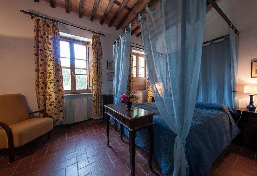 Piaggetta B&b