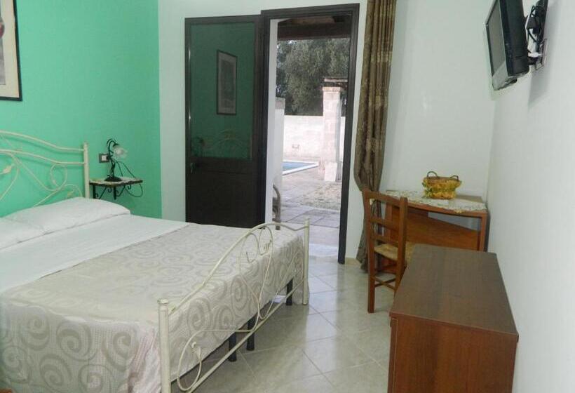 مبيت وإفطار La Palma Vacanze