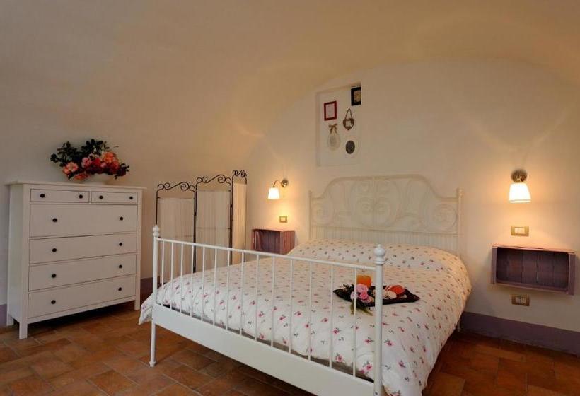 בית מלון כפרי Agriturismo Pettino