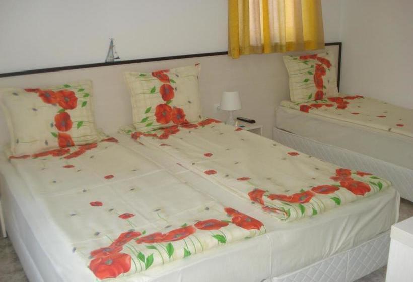 펜션 Kupenova Guest House