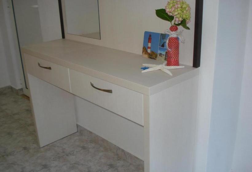 Пансион Kupenova Guest House