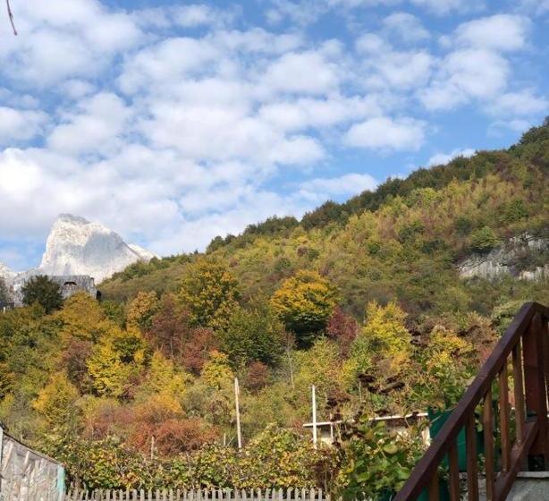 酒店 Logu I Harushave