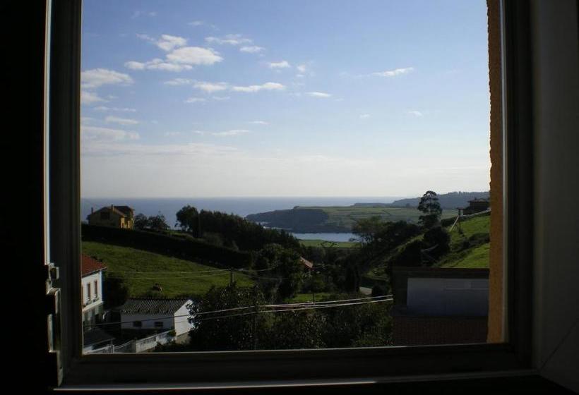 Apartamentos Bañugues