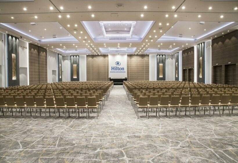 Отель Hilton Diagonal Mar Barcelona