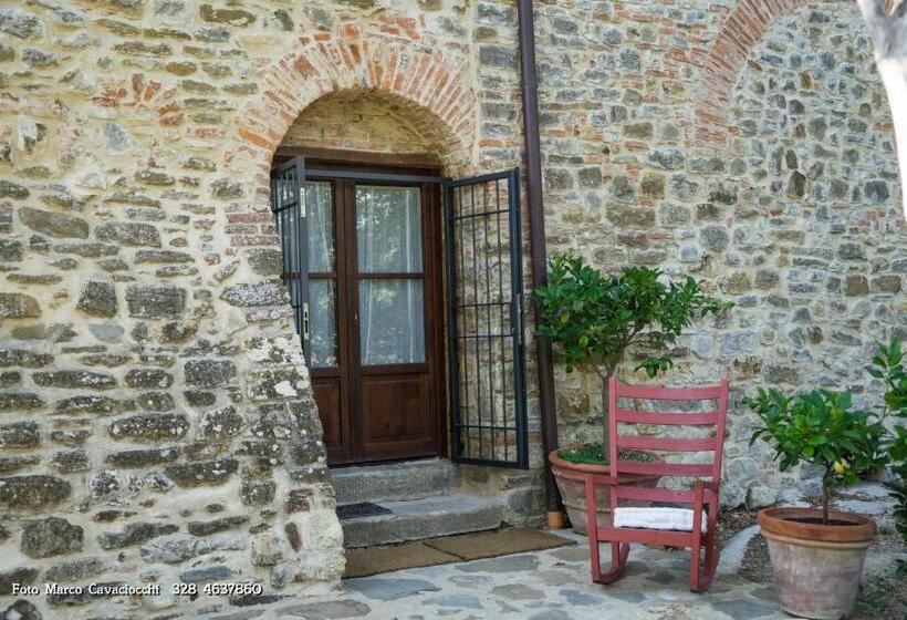 Отель Il Bosso Di Toscana