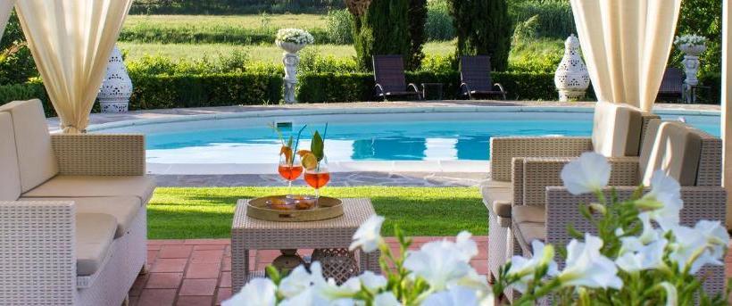 צימר La Duchessa