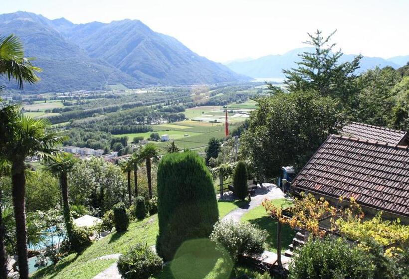 هتل Tenuta Casa Cima Tenutacasacima Com