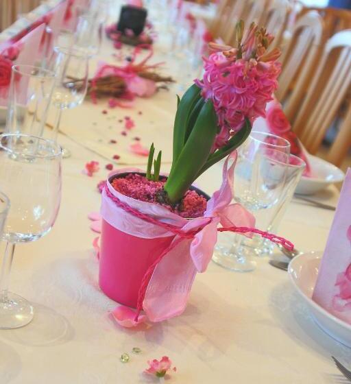 Land  Und Seminarpension Gamerith