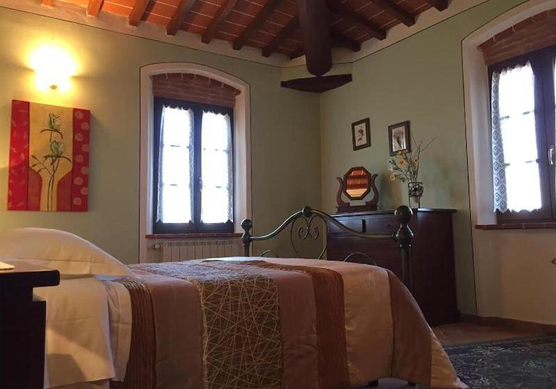 Villa Rosa Dei Venti