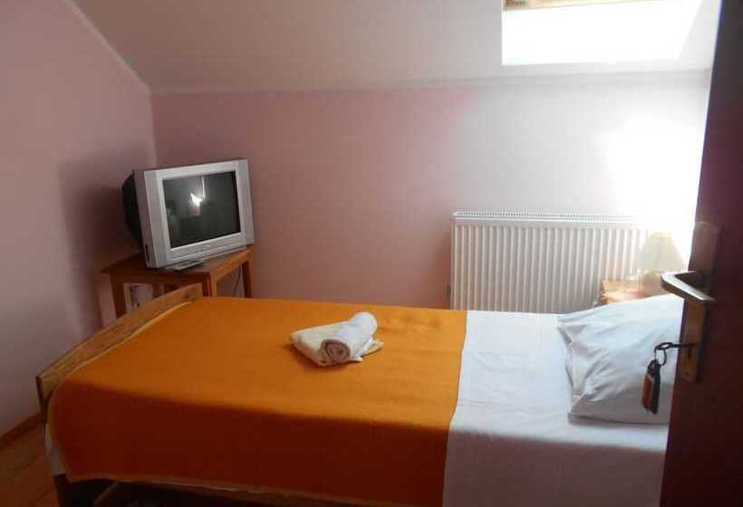 ペンション Bakina Kuca