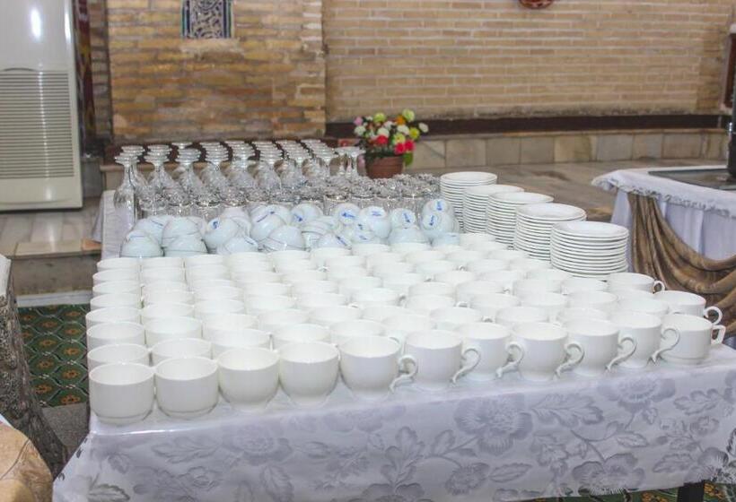 Orient Star Khiva Hotel  Madrasah Muhammad Aminkhan 1855