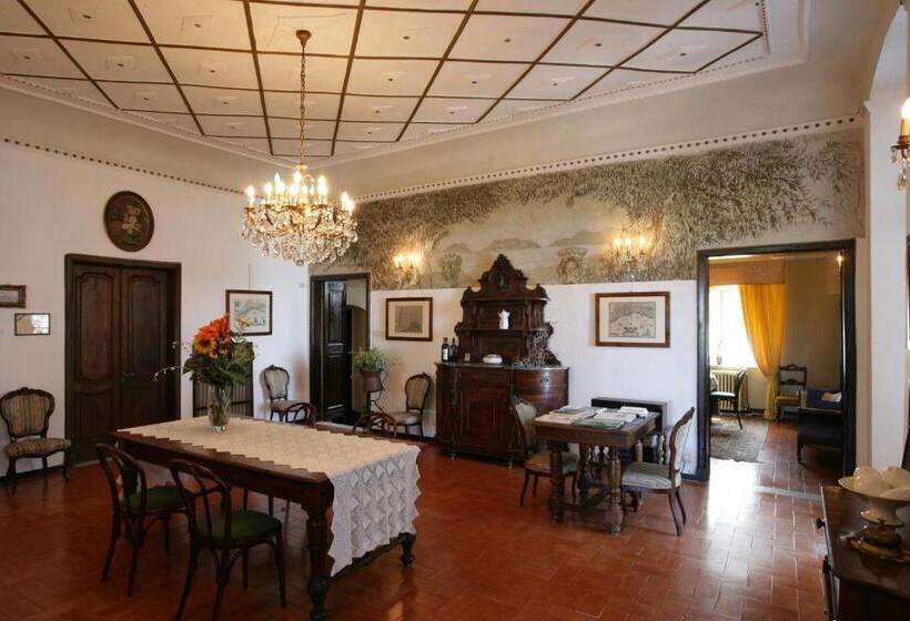 צימר Villa Ducci 1705