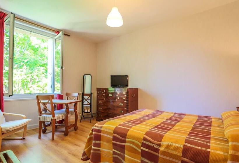 レジデンス Résidence Du Chateau De Bégué