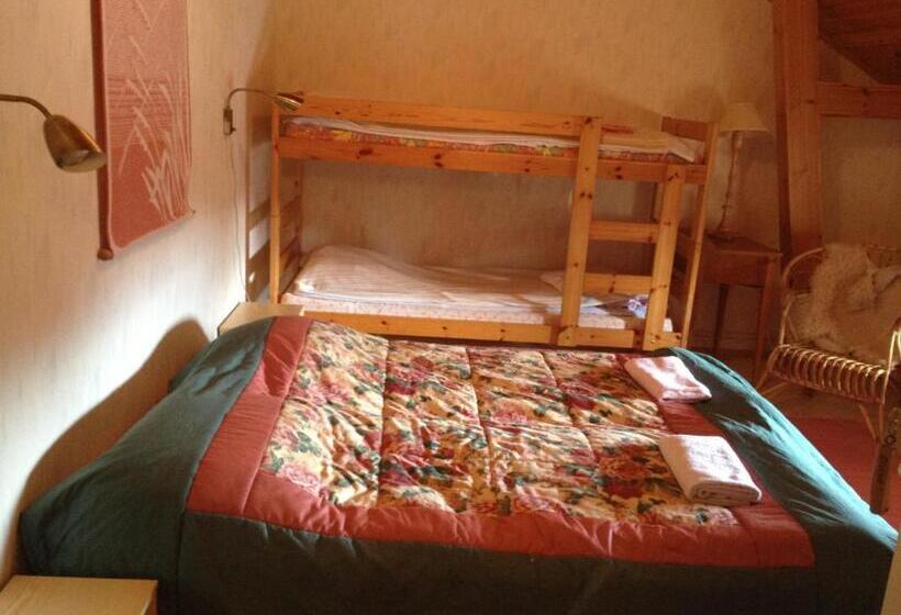 צימר Hyvölän Talo