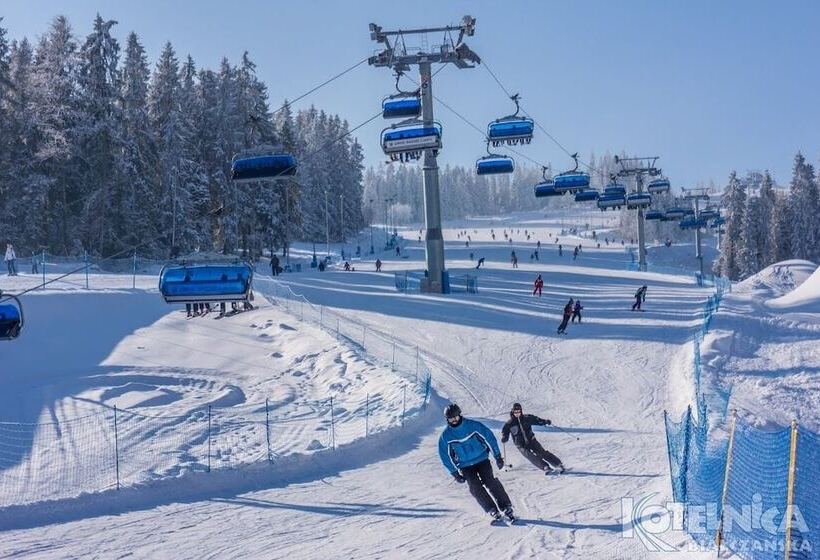 Pensjonat Pod Kotelnica