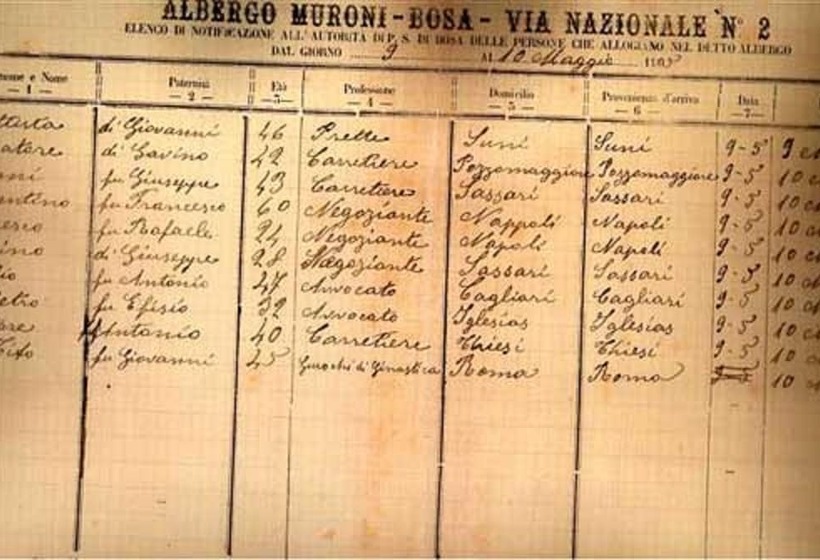 בית מלון כפרי Palazzo Pischedda