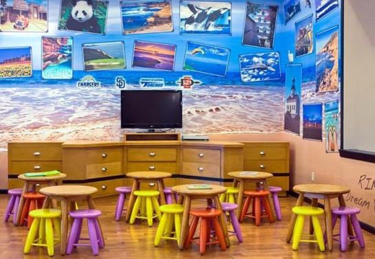 酒店 Residence Inn San Diego Mission Valley