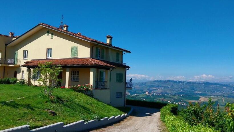Villa Bellavista Alba, B&b