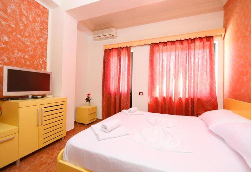 בית מלון כפרי Argeli