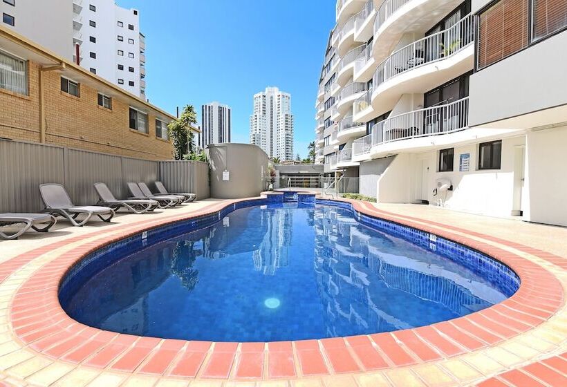 Broadbeach Travel Inn Apartments